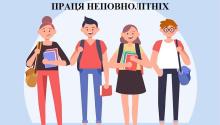 Як правильно оформити трудові відносини з неповнолітнім працівником та визначити тривалість робочого часу?