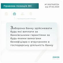 Заборона банку здійснювати виплати за банківськими гарантіями за вимогами бенефіціара є втручанням в діяльність банку