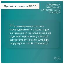 Непроведення усного провадження у справі про оскарження накладеного на підставі протоколу поліції штрафу порушує Конвенцію