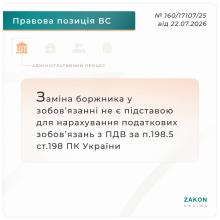 Заміна боржника у зобов'язанні не є підставою для нарахування податкових зобов'язань з ПДВ
