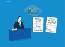 Відсутність рішення загальних зборів ТОВ про встановлення посадового окладу директора не позбавляє його права на вихідну допомогу