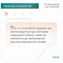 Оскарження наказу про припинення повноважень і звільнення на підставі п.5 ч.1 ст.41 КЗпП