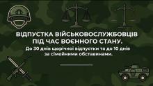 Відпустка військовослужбовців під час воєнного стану: що варто знати?