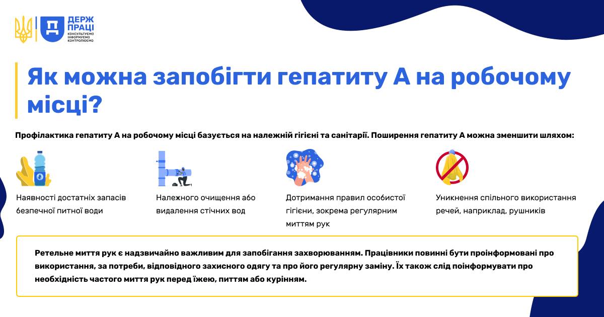 гепатит А