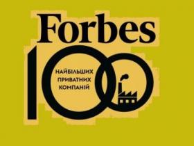 100 найбільших українських приватних компаній - рейтинг Forbes 2021