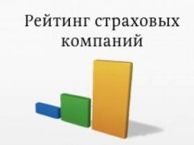 ТОП-10 страховых компаний Украины