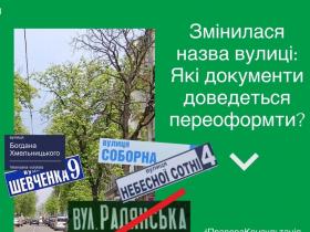 Змінилася назва вулиці: які документи доведеться переоформити? 