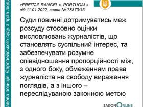 Суди повинні дотримуватись меж розсуду стосовно оцінки висловлювань журналістів, що становлять суспільний інтерес - ЄСПЛ