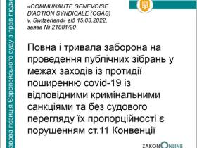Заборона на проведення масових зібрань у межах заходів із протидії поширення Covid-19 - позиція ЄСПЛ