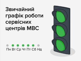 Сервісні центри МВС повернулися до 5-денного робочого тижня
