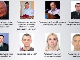 СБУ встановила ще 12 правоохоронців-колаборантів, які займаються репресіями та фабрикують «докази» проти українців на ТОТ