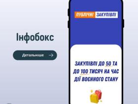 Публічні закупівлі: закупівлі до 50 та до 100 тисяч на час дії воєнного стану