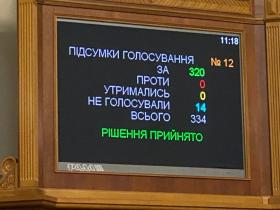 Верховна Рада позбавила мандатів Медведчука, Козака, Деркача, Кузьміна та Аксьонова -