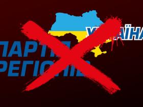 Суд заборонив діяльність Партії регіонів та постановив націоналізувати її активи