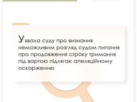 Ухвала суду про визнання неможливим розгляд питання про продовження строку тримання під вартою підлягає апеляційному оскарженню