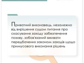 Часткове скасування заходів забезпечення позову: позиція ВС