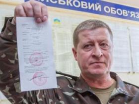 Які реквізити обов’язково повинна містити повістка до ТЦК та СП?