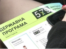 Мінекономіки модернізує програму доступних кредитів для бізнесу на деокупованих територіях