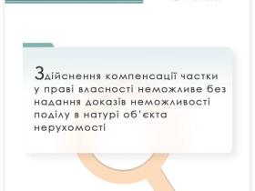 Компенсація частки у праві власності неможливе без доказів неможливості поділу в натурі об"єкту нерухомості