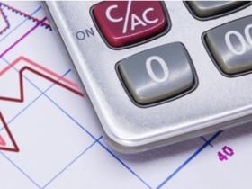 Юрисдикція вимоги про стягнення 3% річних та індексу інфляції