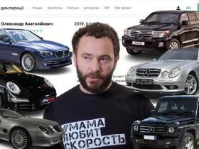39 об’єктів нерухомості та 15 авто: суд арештував майно нардепа Дубінського