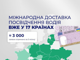 Послуга з доставлення водійського посвідчення сьогодні працює у 17 європейських державах: які це країни та як замовити?