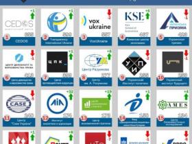 Аналитические центры в СМИ: итоги 2023 года.