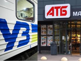 Рейтинг найбільших роботодавців у регіонах України: лідери Укрзалізниця та АТБ