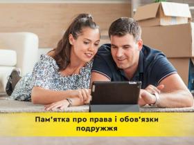 Права і обов'язки подружжя: пам'ятка від Мінюсту