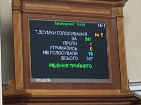 Рада прийняла за основу законопроект про позбавлення державних нагород зрадників України