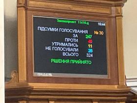 Верховна Рада ухвалила законопроєкт щодо історичного збільшення податків в Україні