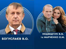 Апеляційна палата ВАКС підтримала конфіскацію активів Богуслаєва і закрила провадження про заборону продажу активів Медведчука
