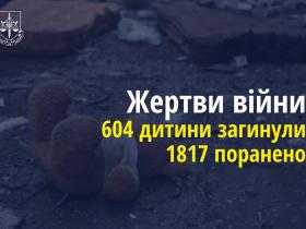 Жертви війни: внаслідок збройної агресії рф 604 дитини загинули, 1817 отримали поранення