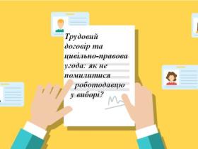 Чи може підприємство взяти на посаду мобілізованого працівника іншого робітника на підставі ЦПД?