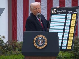 20% - з ЄС, 34% - з Китаю: Президент США Дональд Трамп ввів тарифи на імпорт (перелік країн)
