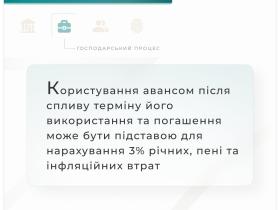 Користування авансом: підстави нарахування 3% річних, пені та інфляційних втрат