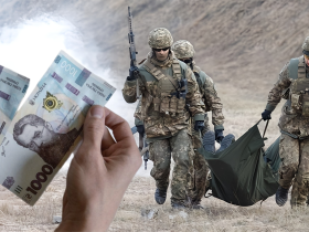 Компенсація військовослужбовцям за поранення, контузію чи інвалідність: порядок отримання