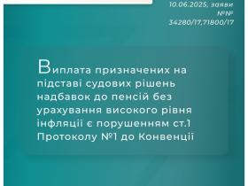 Виплата призначених на підставі судових рішень надбавок до пенсій без урахування інфляції є порушенням