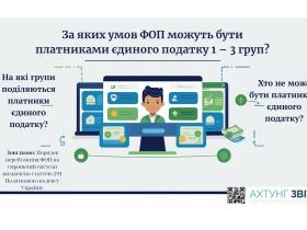 За яких умов ФОП можуть бути платниками єдиного податку 1-3 груп