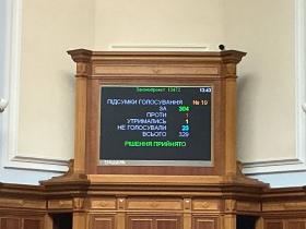 Військовий стан до 5 листопада: Верховна Рада України вчергове продовжила його дію