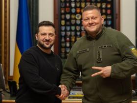 Рейтинг українських політиків станом на вересень 2025: у кого найбільша підтримка