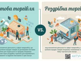 Оптова торгівля VS роздрібна торгівля: роз'яснення відмінностей