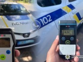 Якою є допустима межа алкоголю в крові водія транспортного засобу?