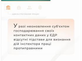 У разі неоновлення суб'єктом господарювання контактних даних у ЄДР відсутні підстави для визнання дій інспектора праці протиправними