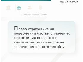 Право страховика на повернення частки сплачених гарантійних внесків не виникає автоматично після закінчення річного терміну