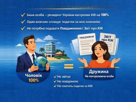 Контрольовані іноземні компанії (КІК): важливі правила