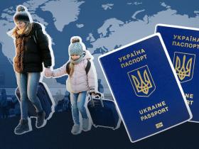 Які будуть умови проживання для українців у ЄС в 2026 році: в яких країнах що зміниться?