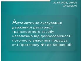 Автоматичне скасування держреєстрації авто незалежно від добросовісності поточного власника порушує ст.1 Протоколу №1 до Конвенції
