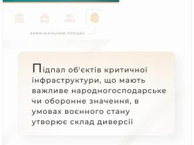 Підпал об'єктів критичної інфраструктури, що мають важливе значення, в умовах воєнного стану утворює склад диверсії