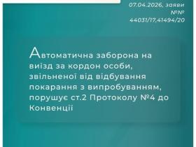 Автоматична заборона на виїзд за кордон особи, звільненої від відбування покарання з випробуванням, порушує Конвенцію